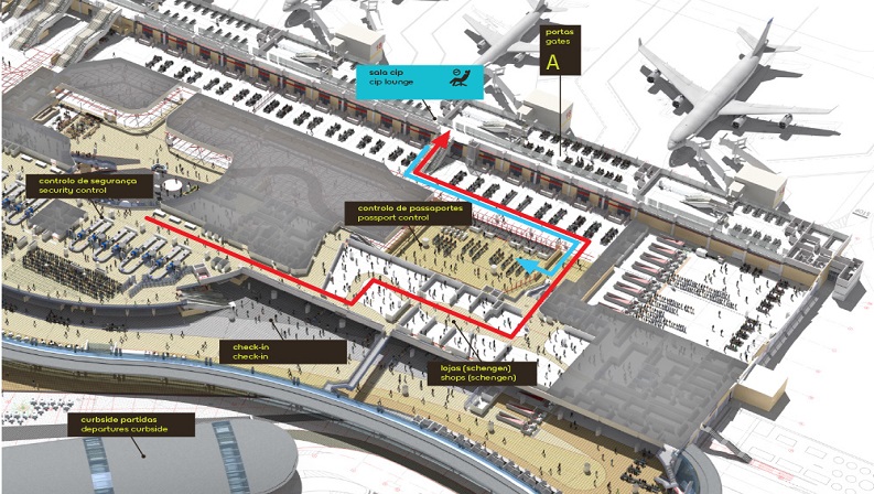 Faro Airport Portugal Map